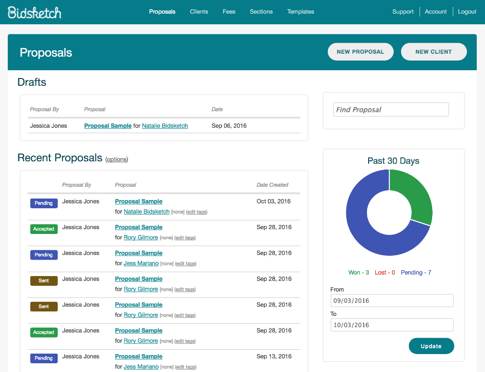 Screenshot of BidSketch Dashboard