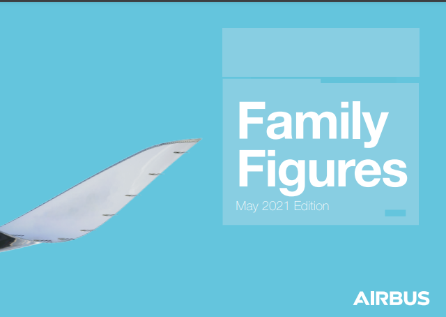 Screenshot of Airbus' brochure's front page