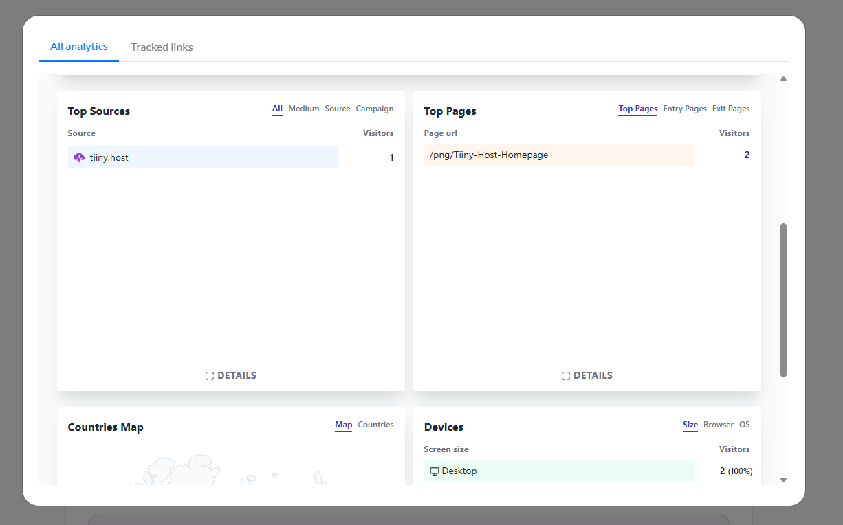 Geo location tracking, page, sources of visit and other analytics on Tiiny host.