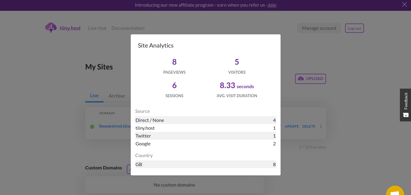 Screenshot of tiiny host dashboard displaying analytics