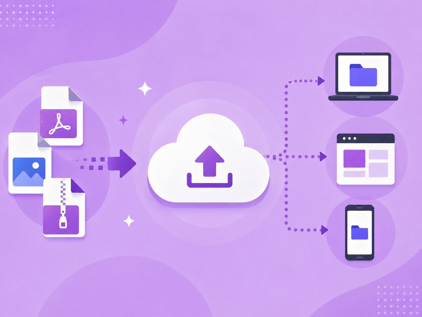 Top Best Free PHP Hosting Providers in 2026