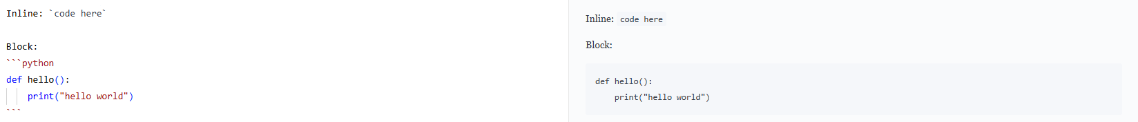 Markdown code block syntax using triple backticks with Python syntax highlighting example.