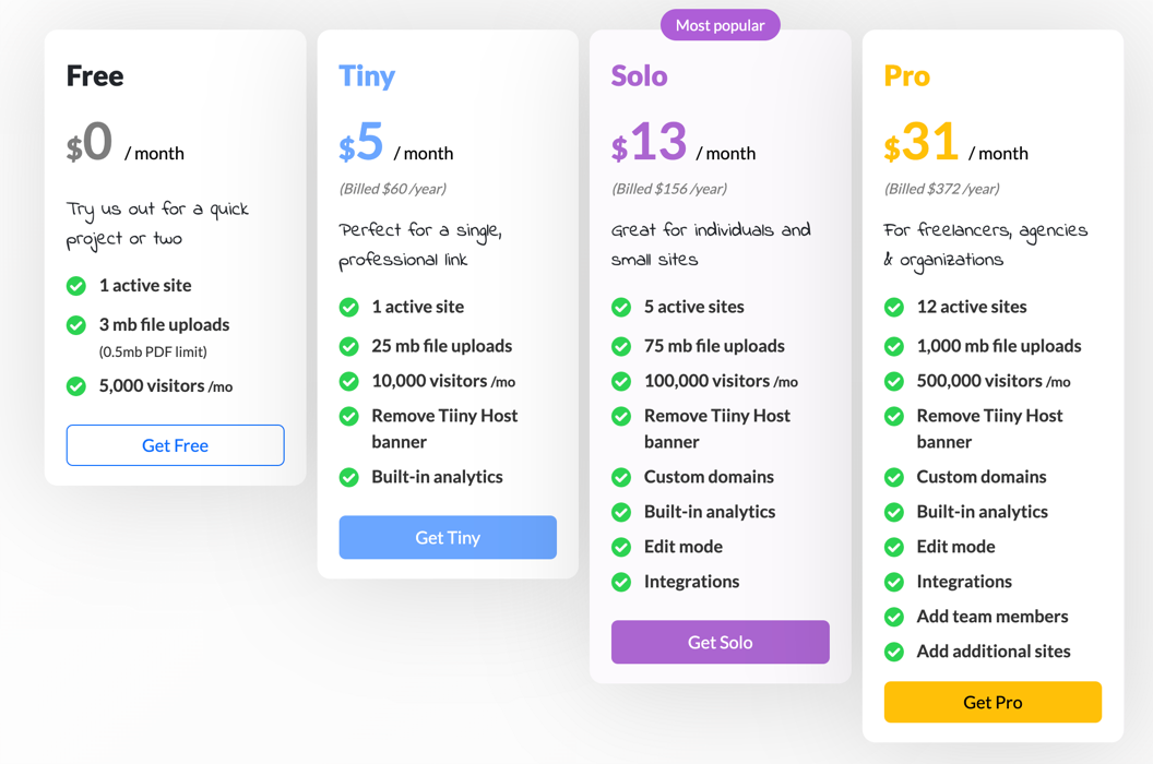 Tiiny.host pricing