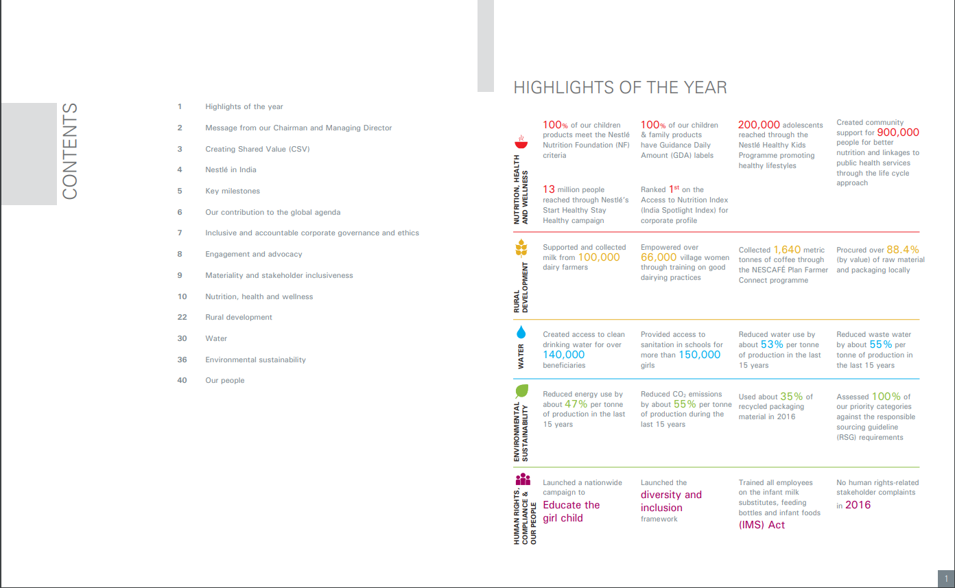 Screenshot of Table of Contents from Nestlé's brochure