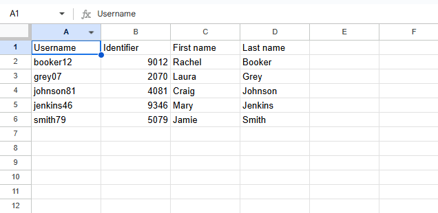 Screenshot of CSV file that was imported into google sheets successfully.