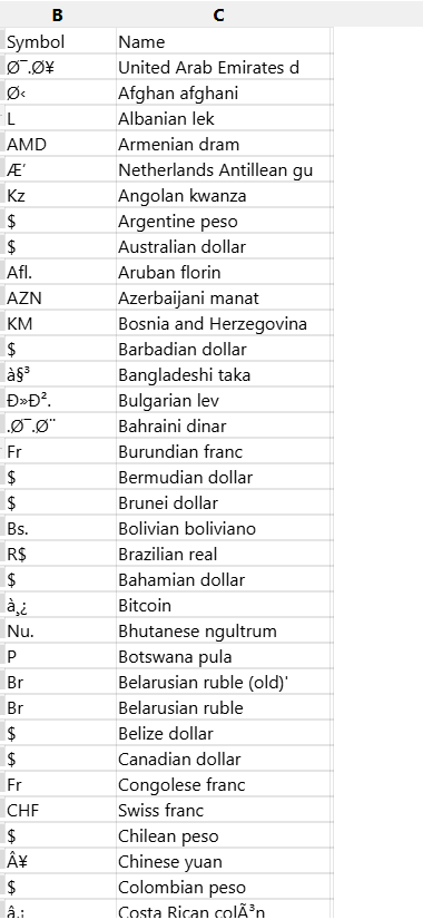 CSV file converted into table directly through Tiiny Host.