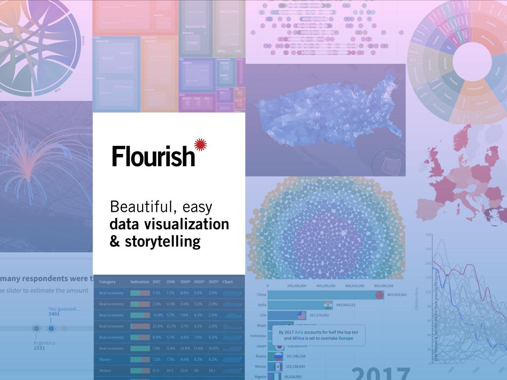Creating beautiful HTML visualizations with Flourish Studio | A Complete Guide