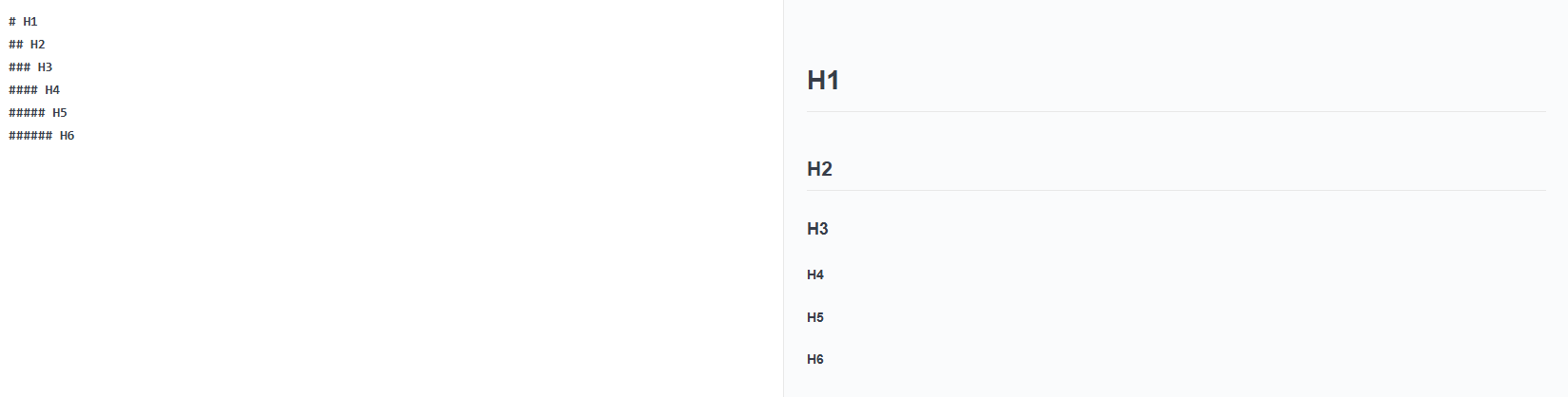Markdown heading syntax example showing hash symbols for H1 to H6 levels