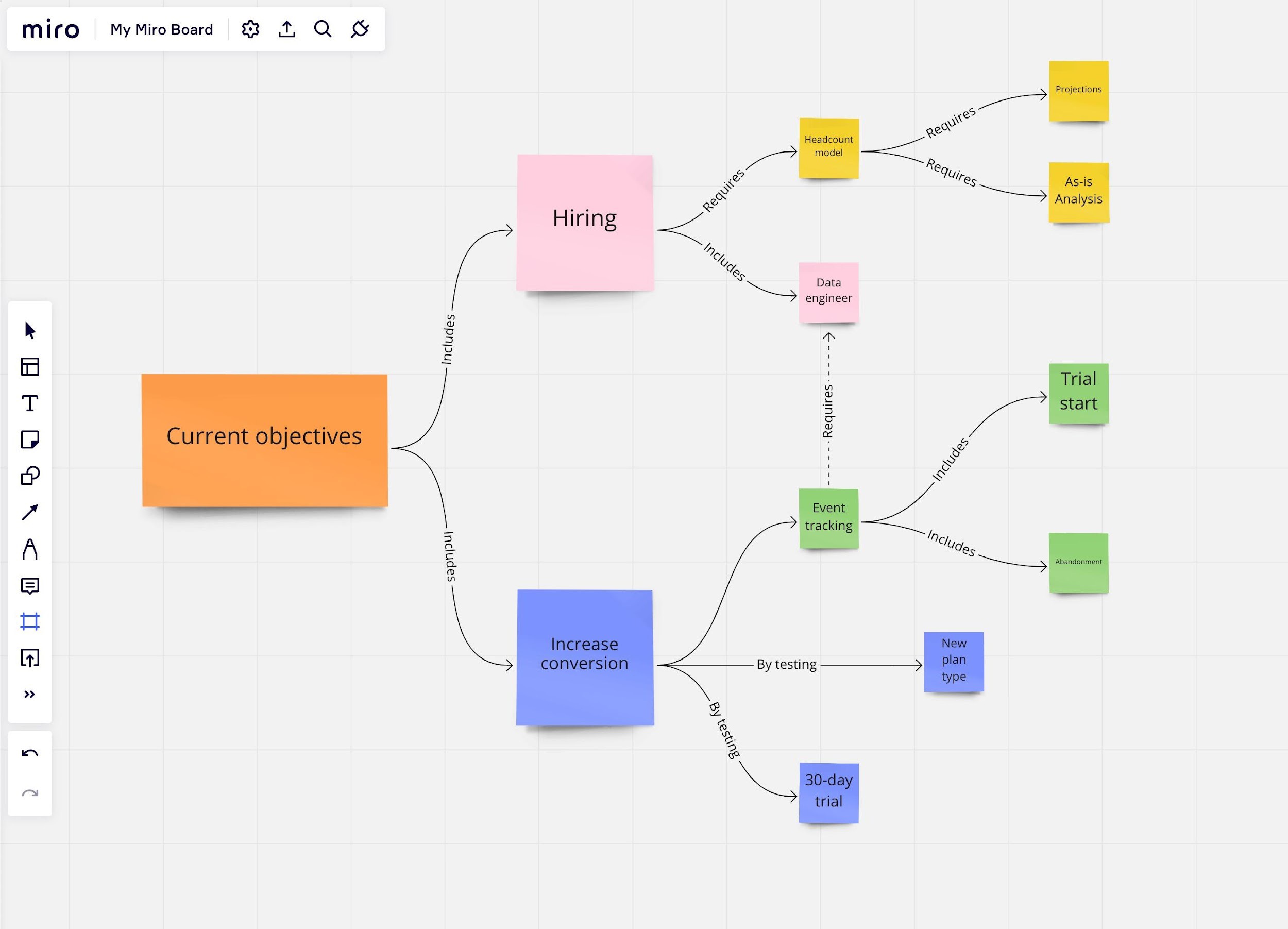 export miro presentation to pdf