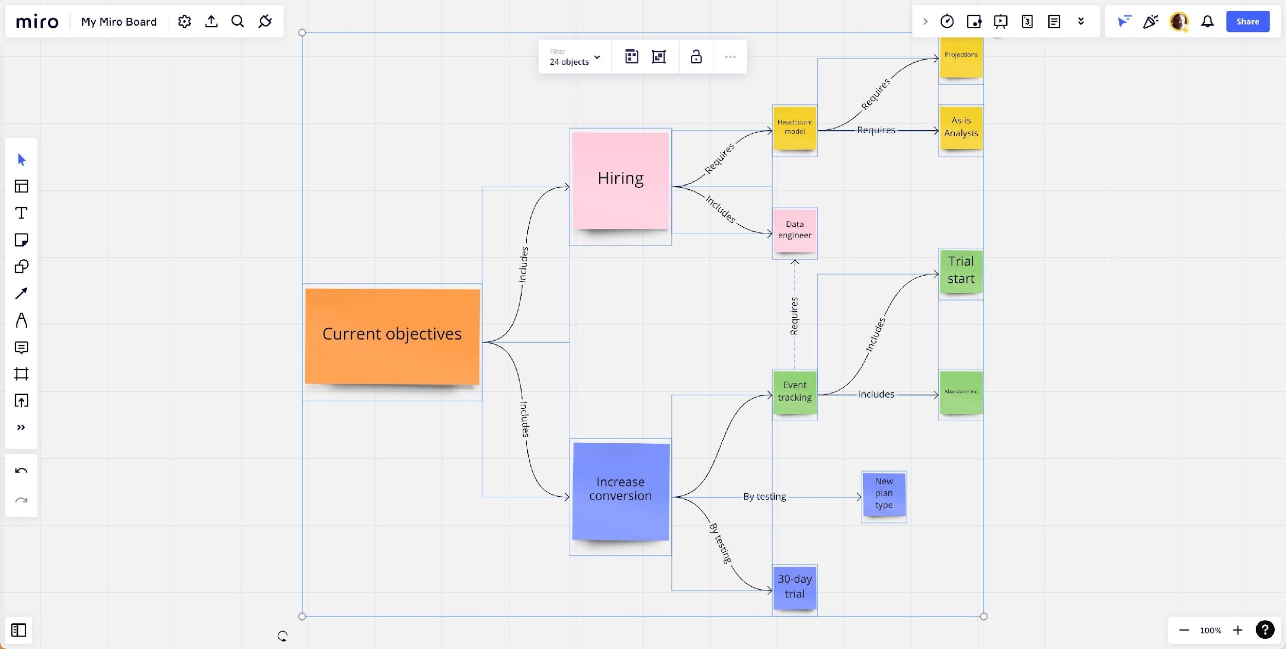 export miro presentation to pdf